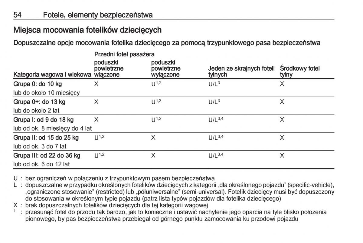 Opel Corsa E instrukcja obslugi / page 56