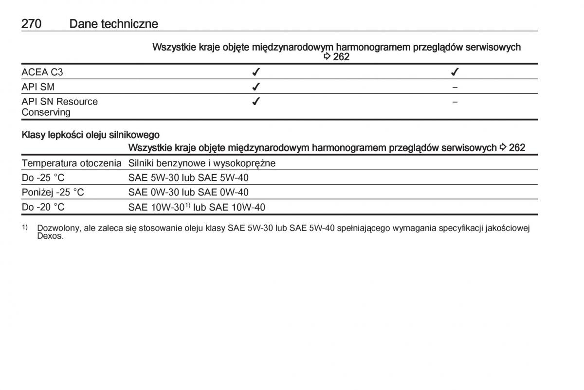 Opel Corsa E instrukcja obslugi / page 272