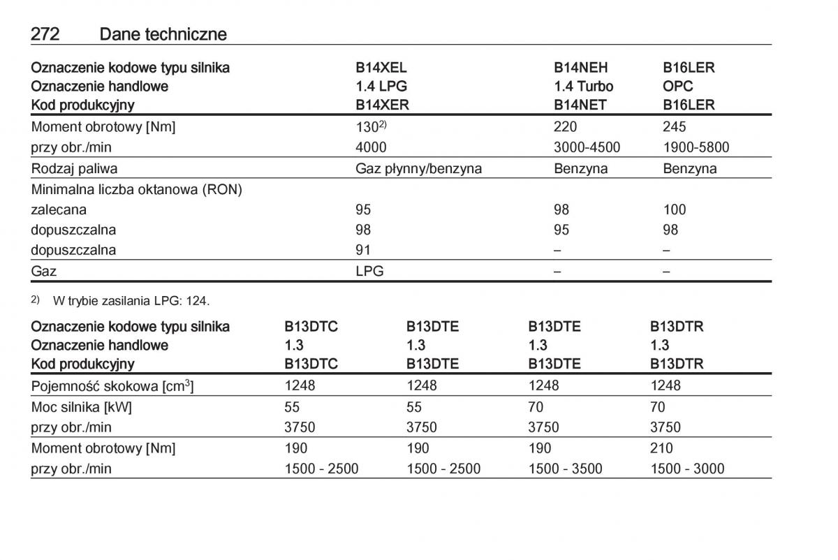 Opel Corsa E instrukcja obslugi / page 274