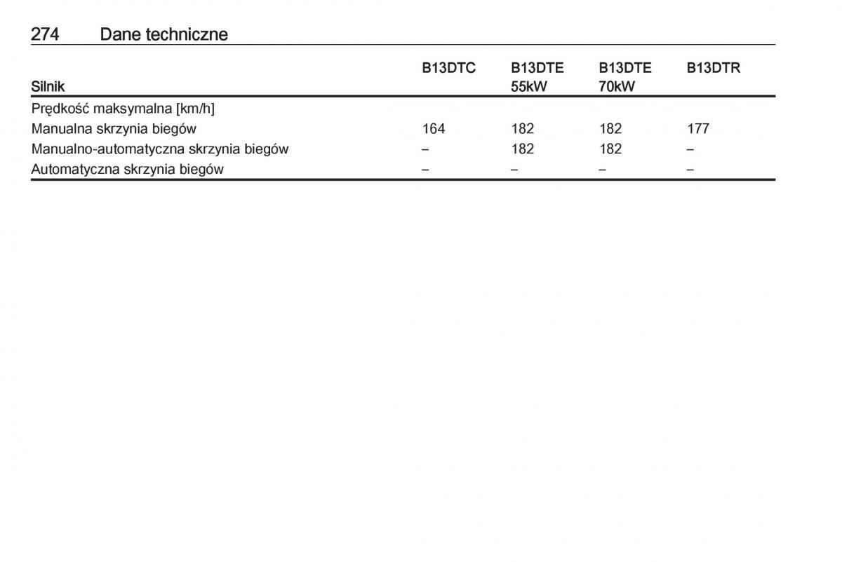 Opel Corsa E instrukcja obslugi / page 276