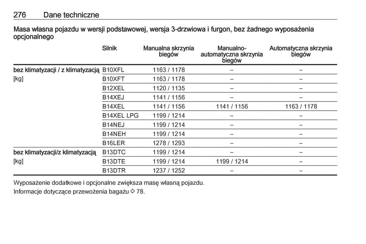 Opel Corsa E instrukcja obslugi / page 278