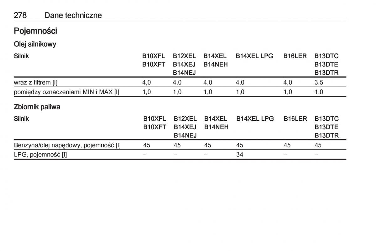 Opel Corsa E instrukcja obslugi / page 280