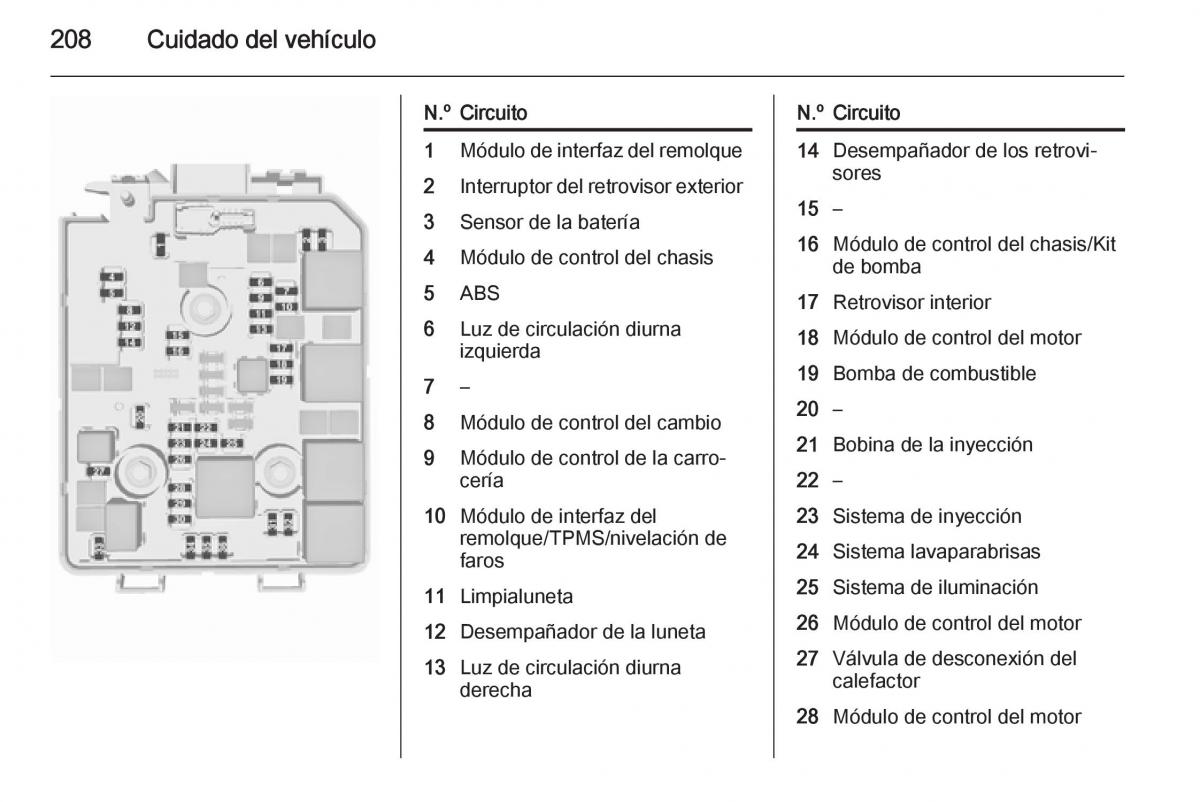 Opel Corsa E manual del propietario / page 210