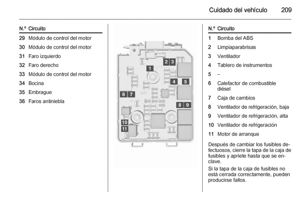 Opel Corsa E manual del propietario / page 211