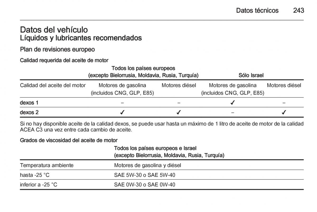 Opel Corsa E manual del propietario / page 245