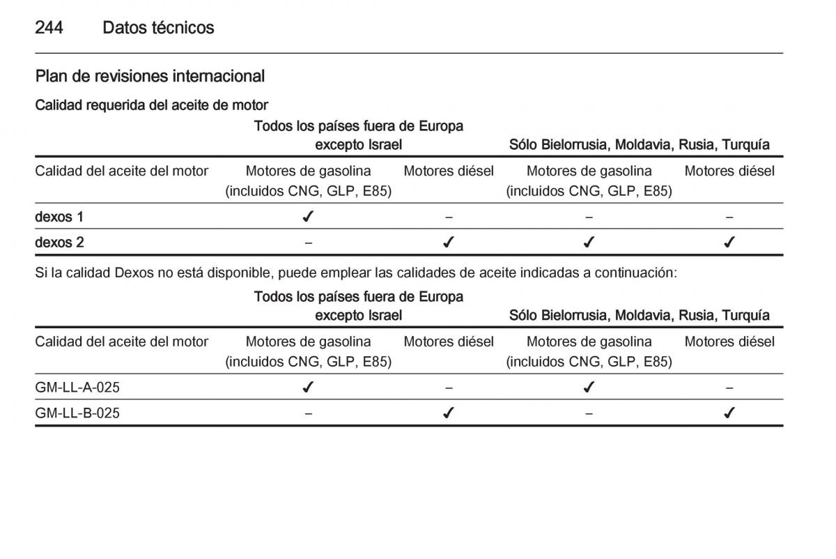 Opel Corsa E manual del propietario / page 246