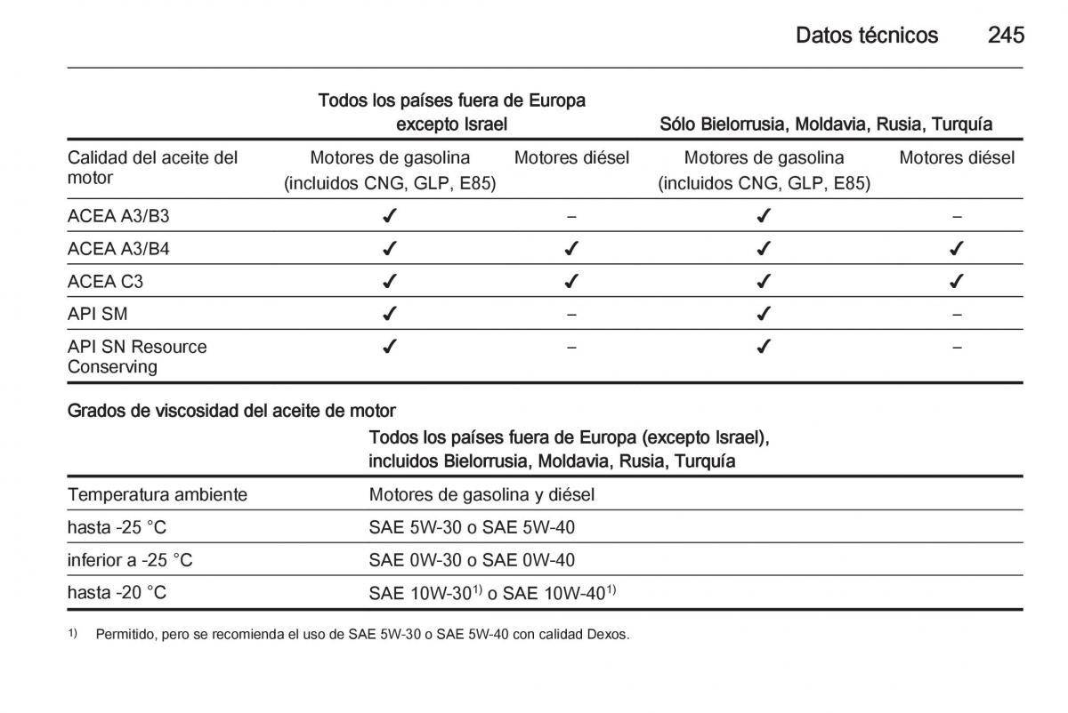 Opel Corsa E manual del propietario / page 247