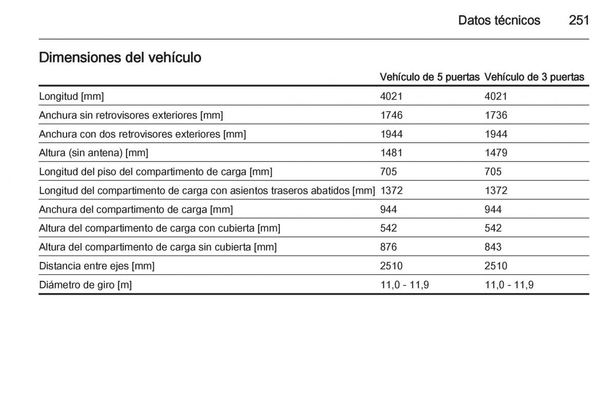 Opel Corsa E manual del propietario / page 253