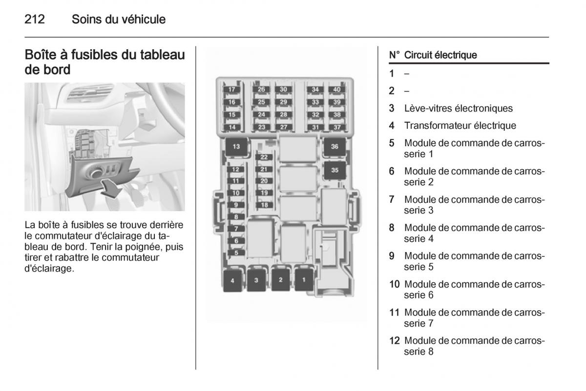 Opel Corsa E manuel du proprietaire / page 214