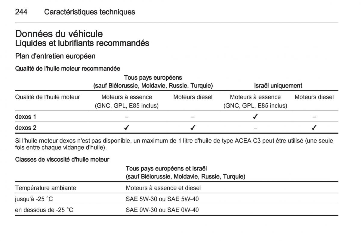 Opel Corsa E manuel du proprietaire / page 246