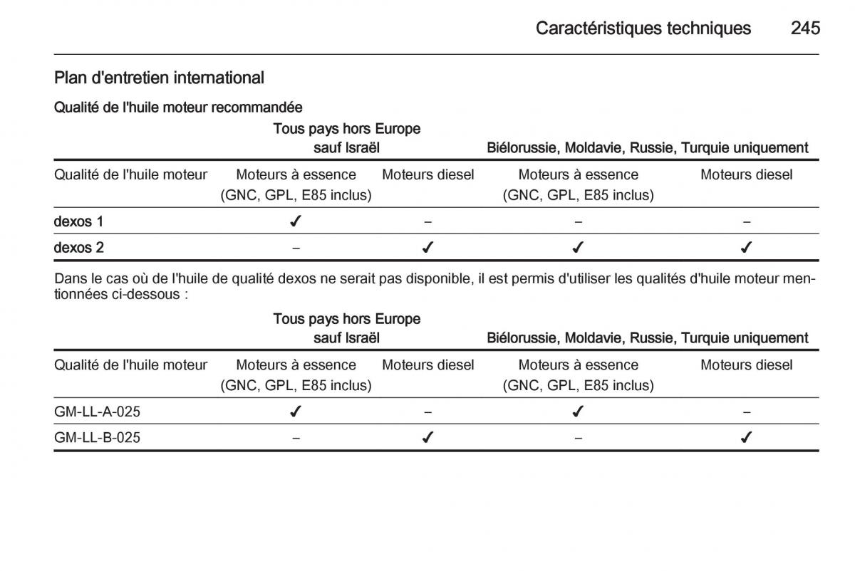 Opel Corsa E manuel du proprietaire / page 247