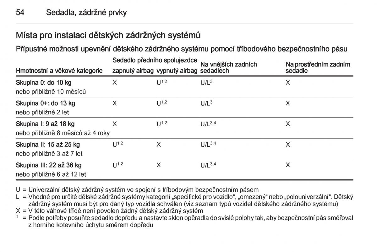 Opel Corsa E navod k obsludze / page 56