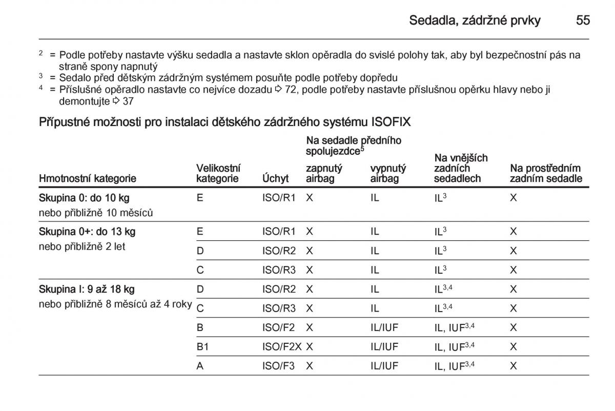 Opel Corsa E navod k obsludze / page 57