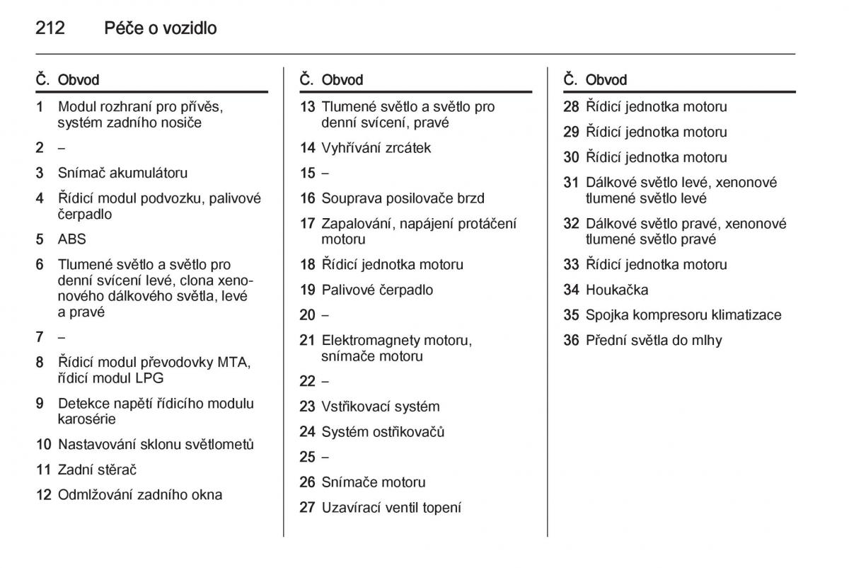 Opel Corsa E navod k obsludze / page 214