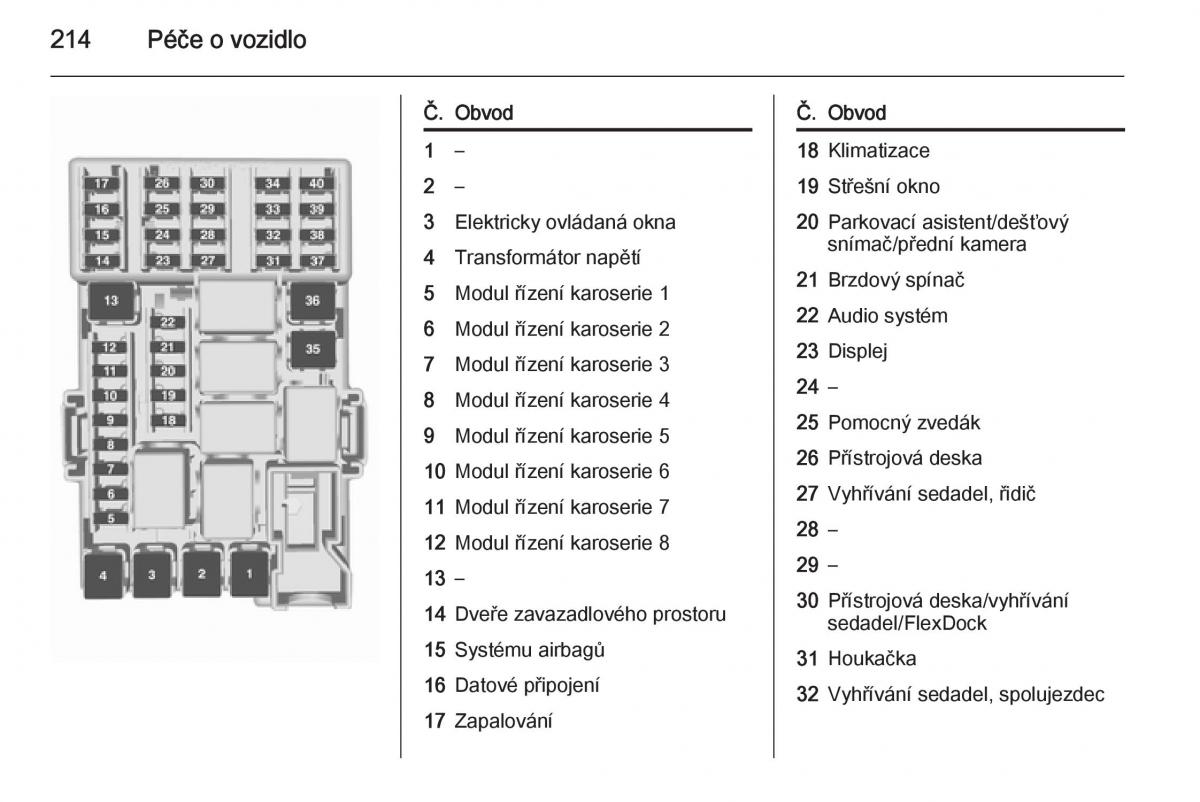 Opel Corsa E navod k obsludze / page 216