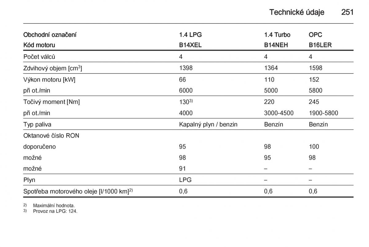 Opel Corsa E navod k obsludze / page 253