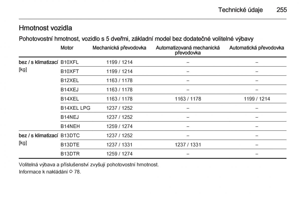 Opel Corsa E navod k obsludze / page 257