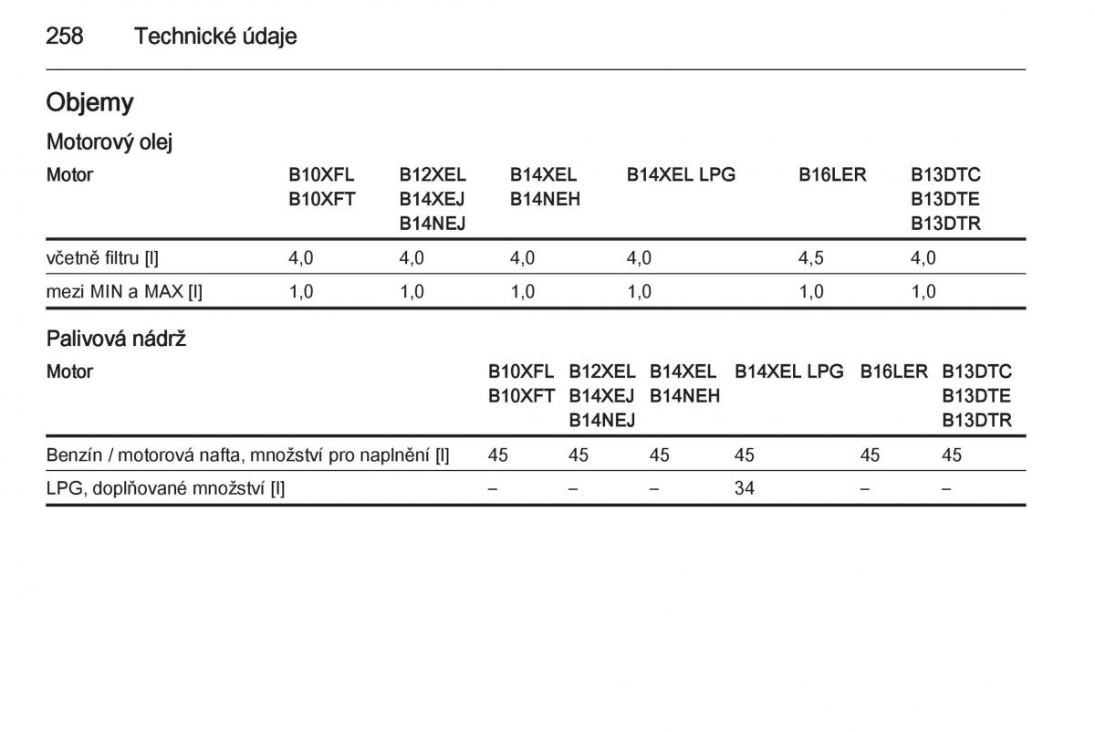 Opel Corsa E navod k obsludze / page 260