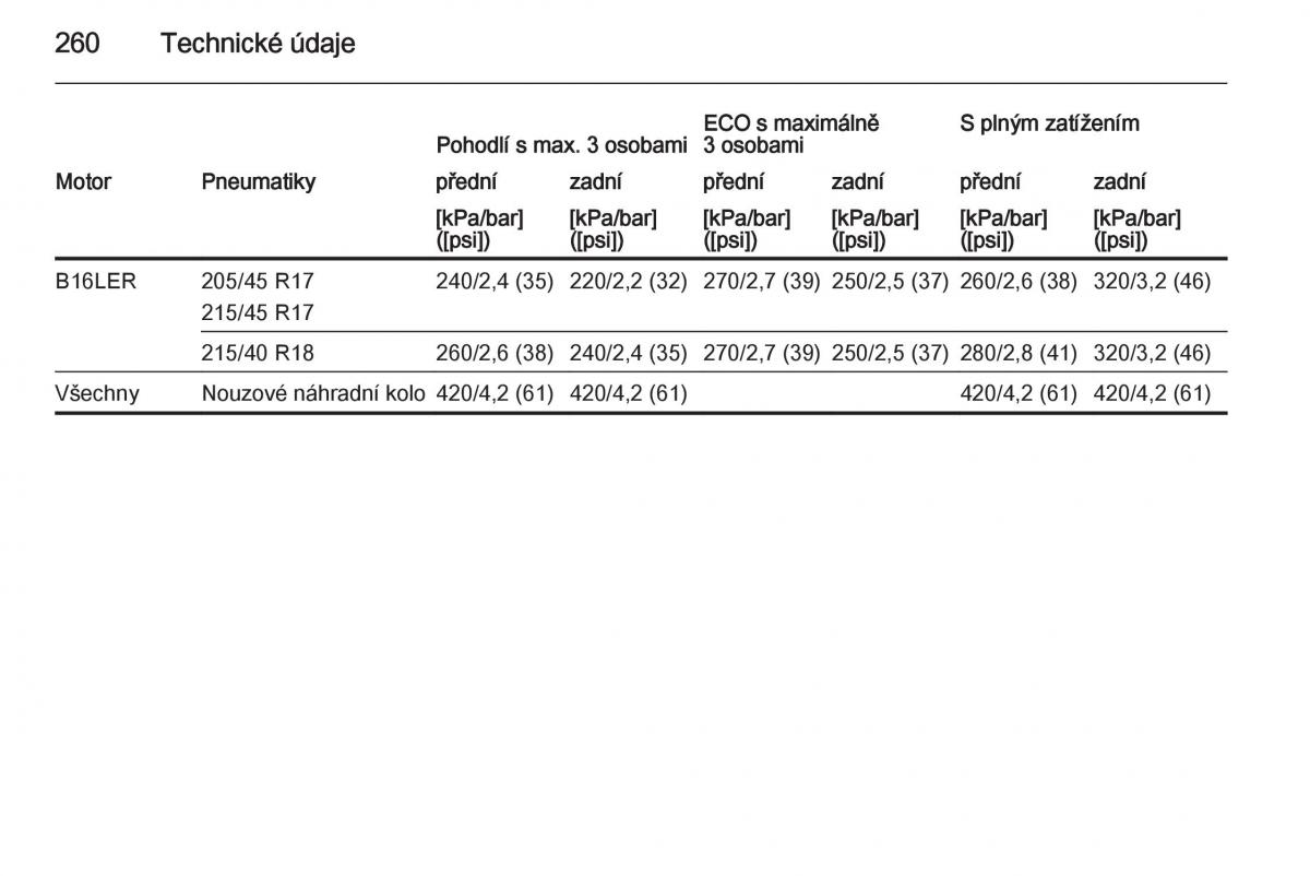 Opel Corsa E navod k obsludze / page 262