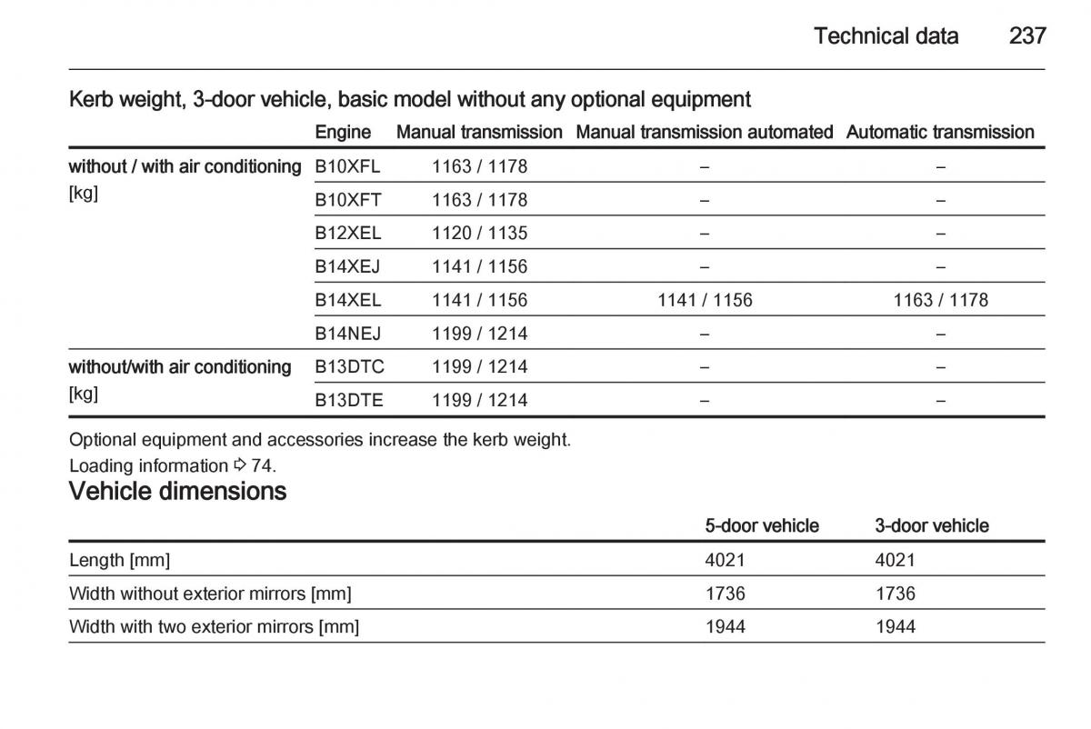 Opel Corsa E owners manual / page 239