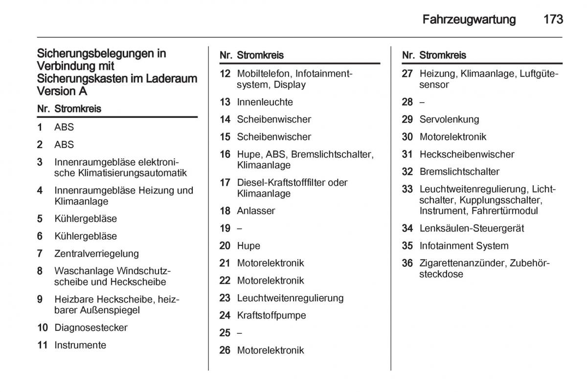 Opel Zafira B Handbuch / page 175