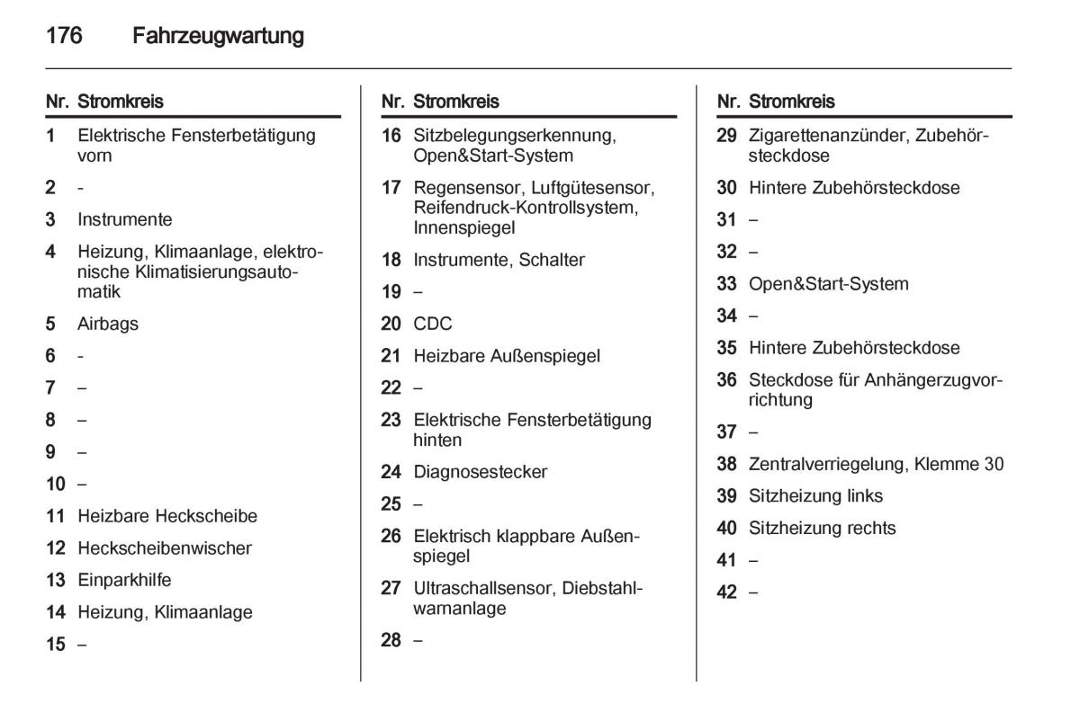 Opel Zafira B Handbuch / page 178