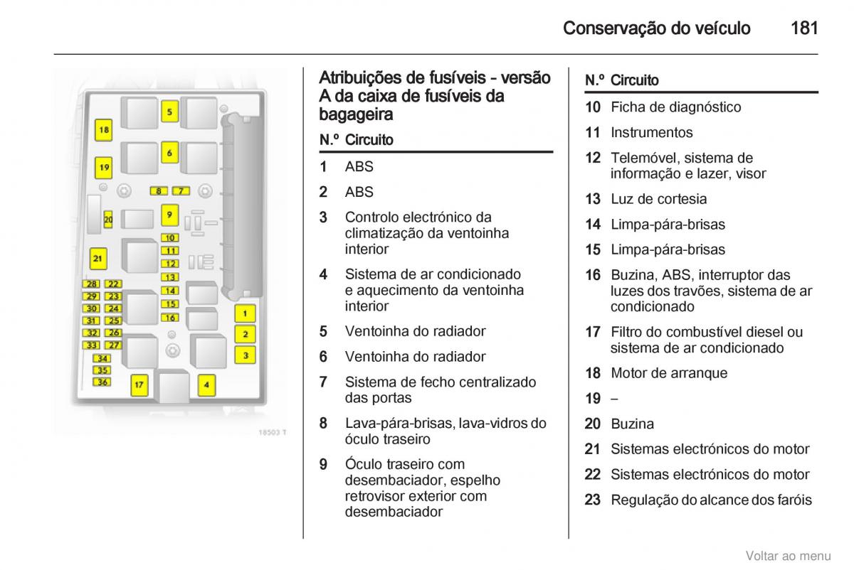 Opel Zafira B manual del propietario / page 182