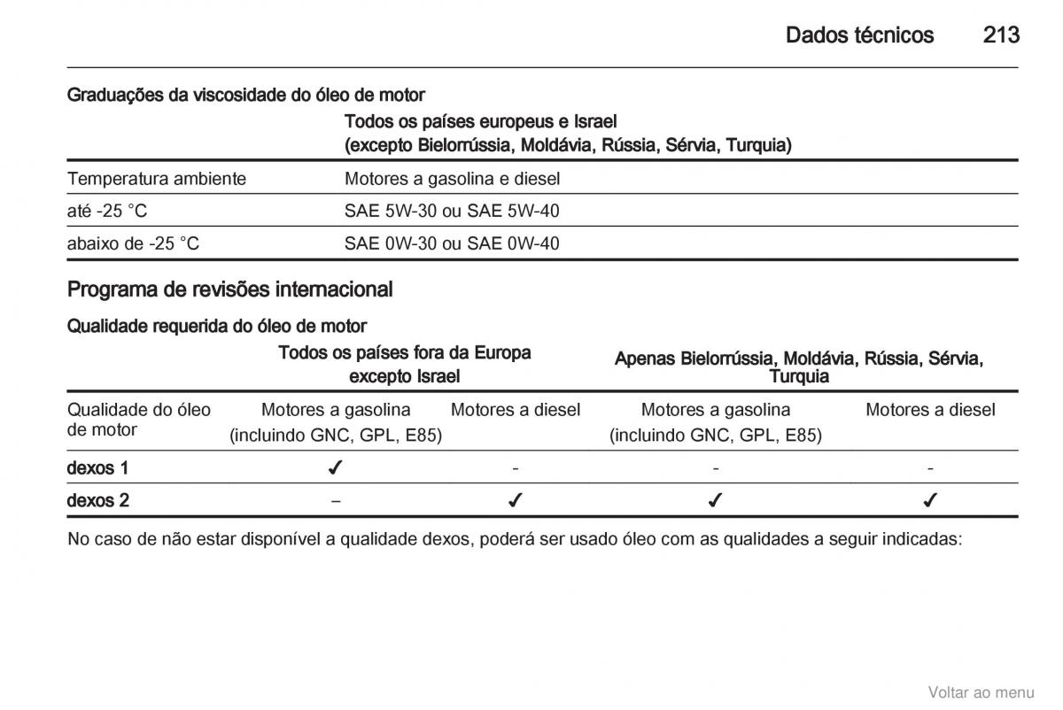 Opel Zafira B manual del propietario / page 214