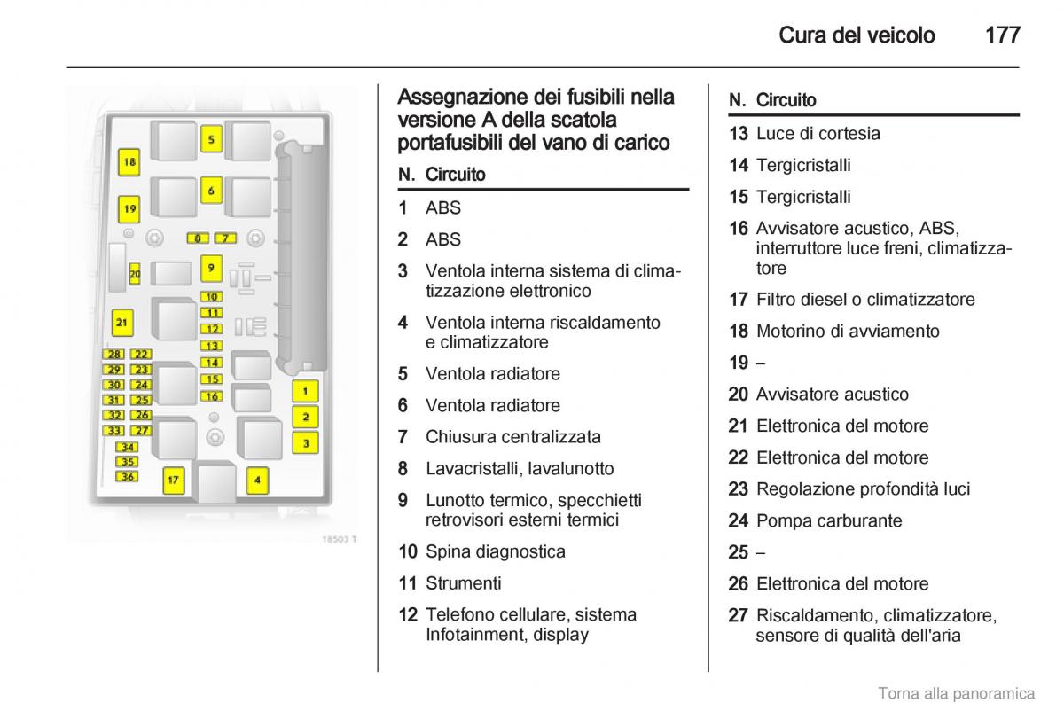 manual  Opel Zafira B manuale del proprietario / page 178