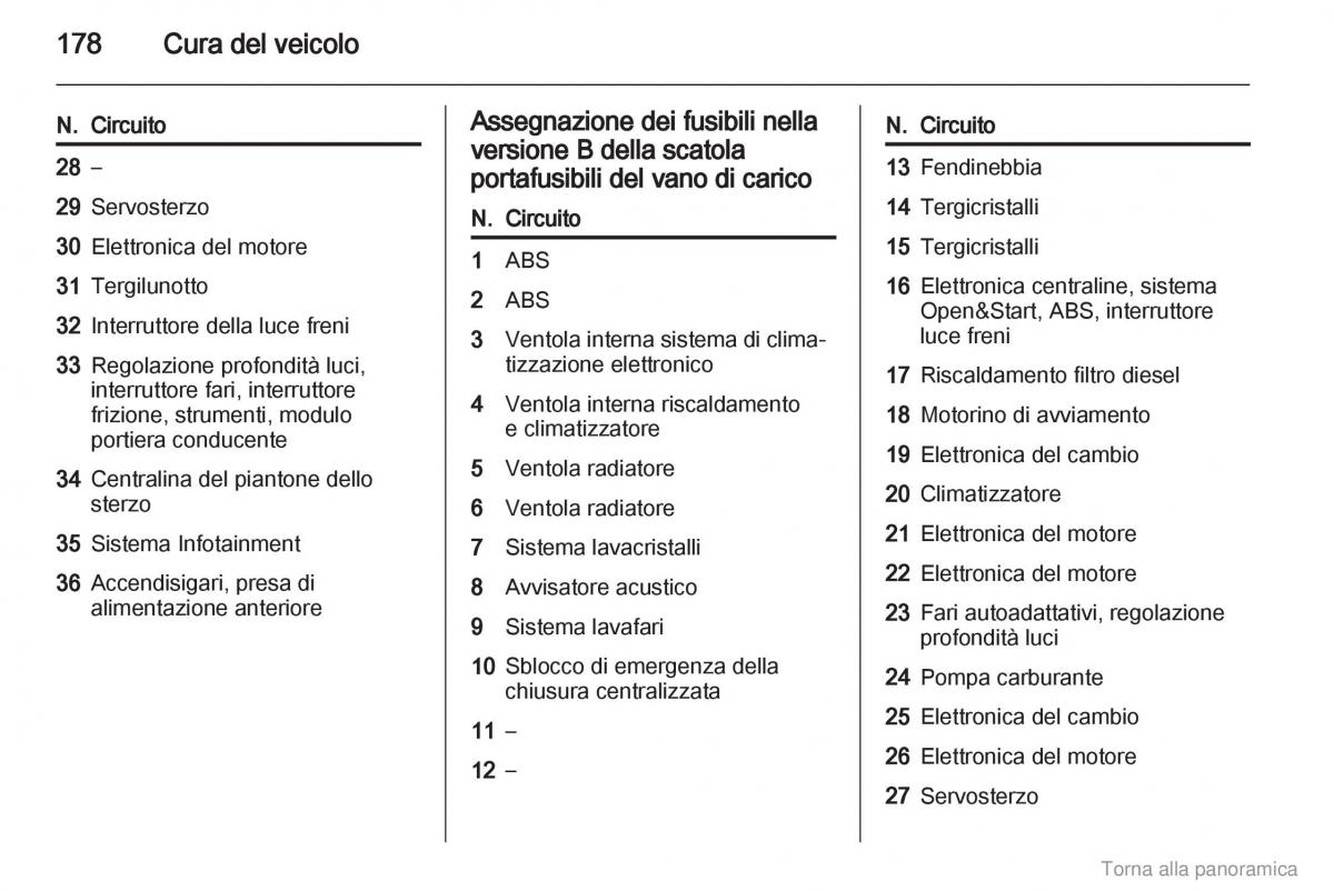 manual  Opel Zafira B manuale del proprietario / page 179