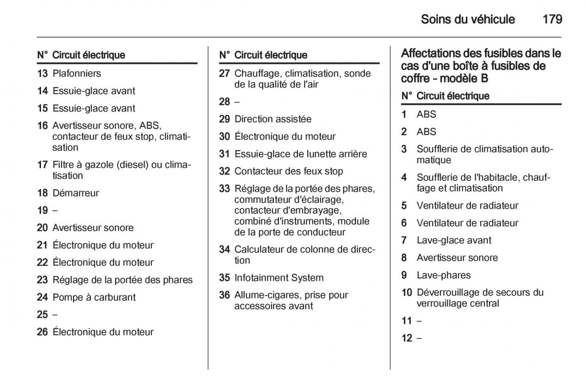 Opel Zafira B manuel du proprietaire / page 181