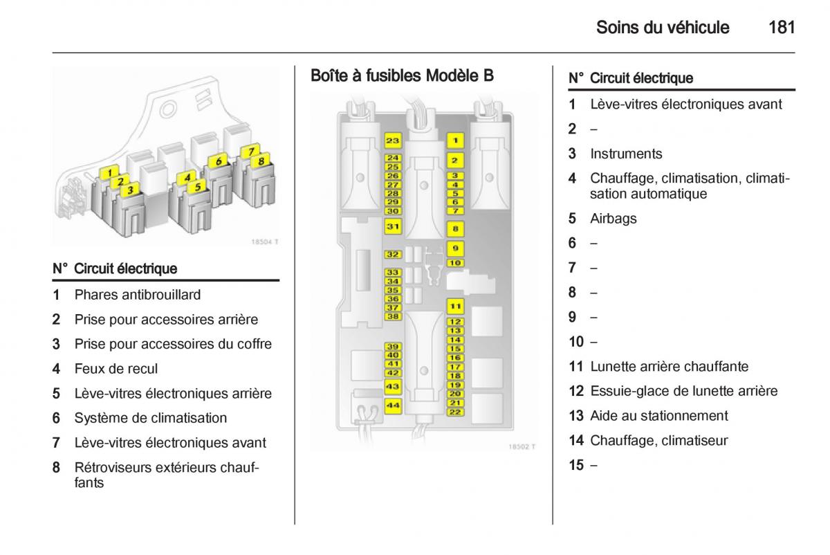 Opel Zafira B manuel du proprietaire / page 183