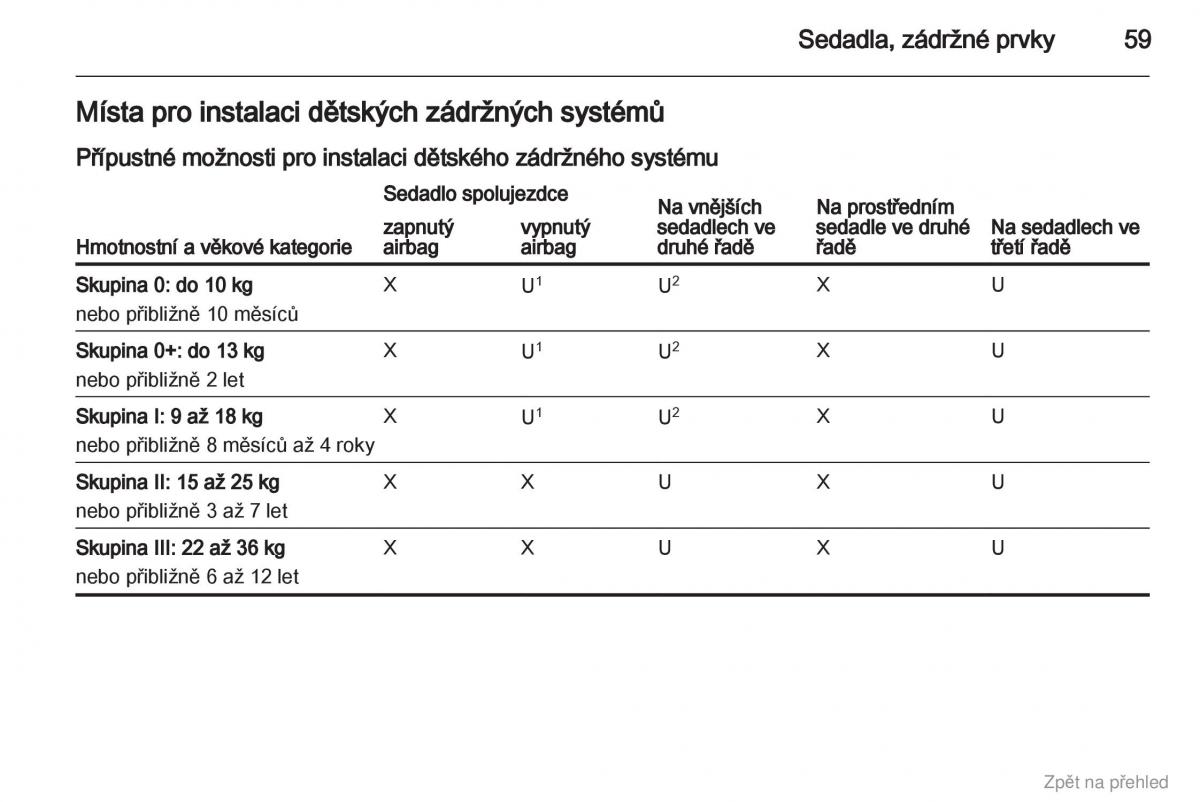 Opel Zafira B navod k obsludze / page 60