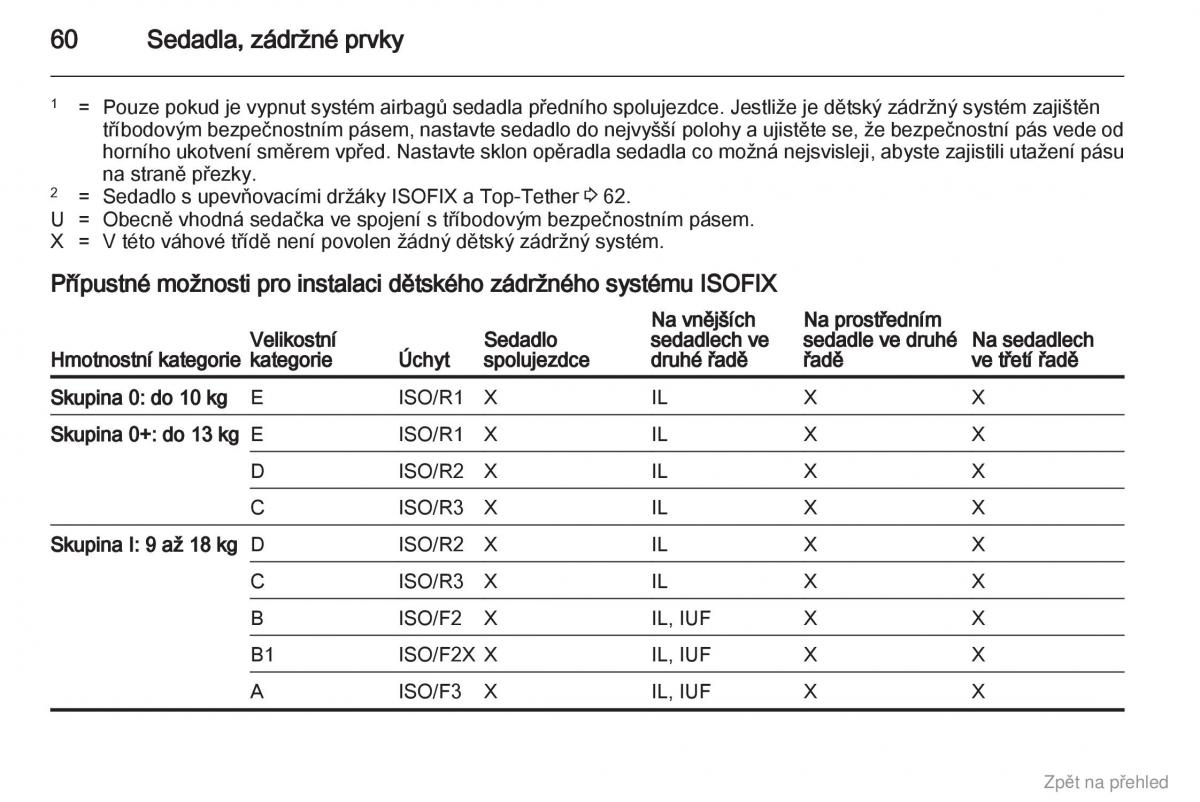 Opel Zafira B navod k obsludze / page 61