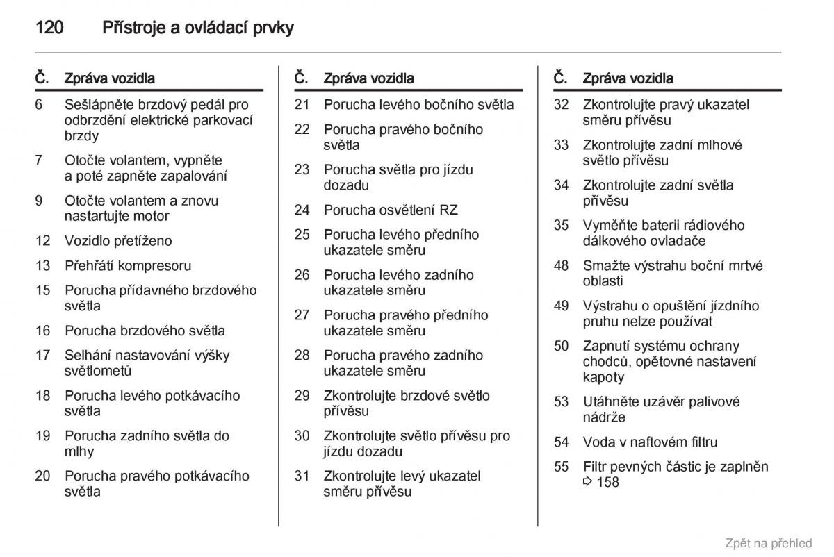 Opel Zafira B navod k obsludze / page 121