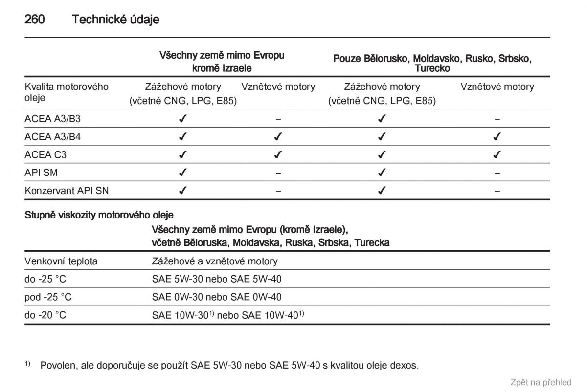 Opel Zafira B navod k obsludze / page 261