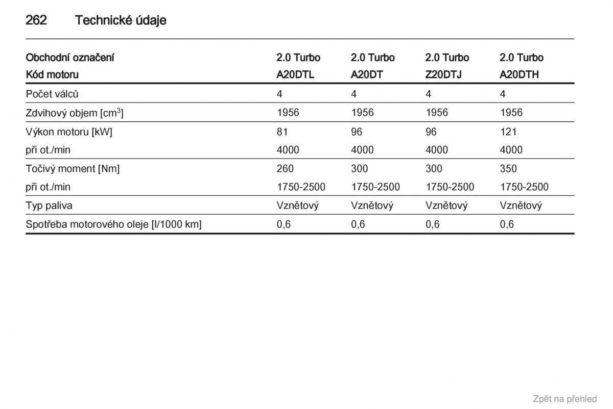 Opel Zafira B navod k obsludze / page 263