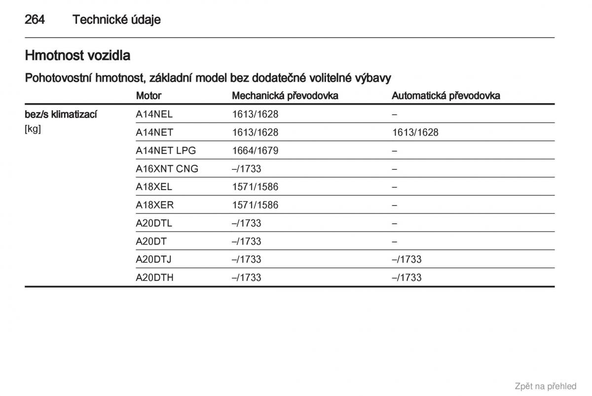 Opel Zafira B navod k obsludze / page 265