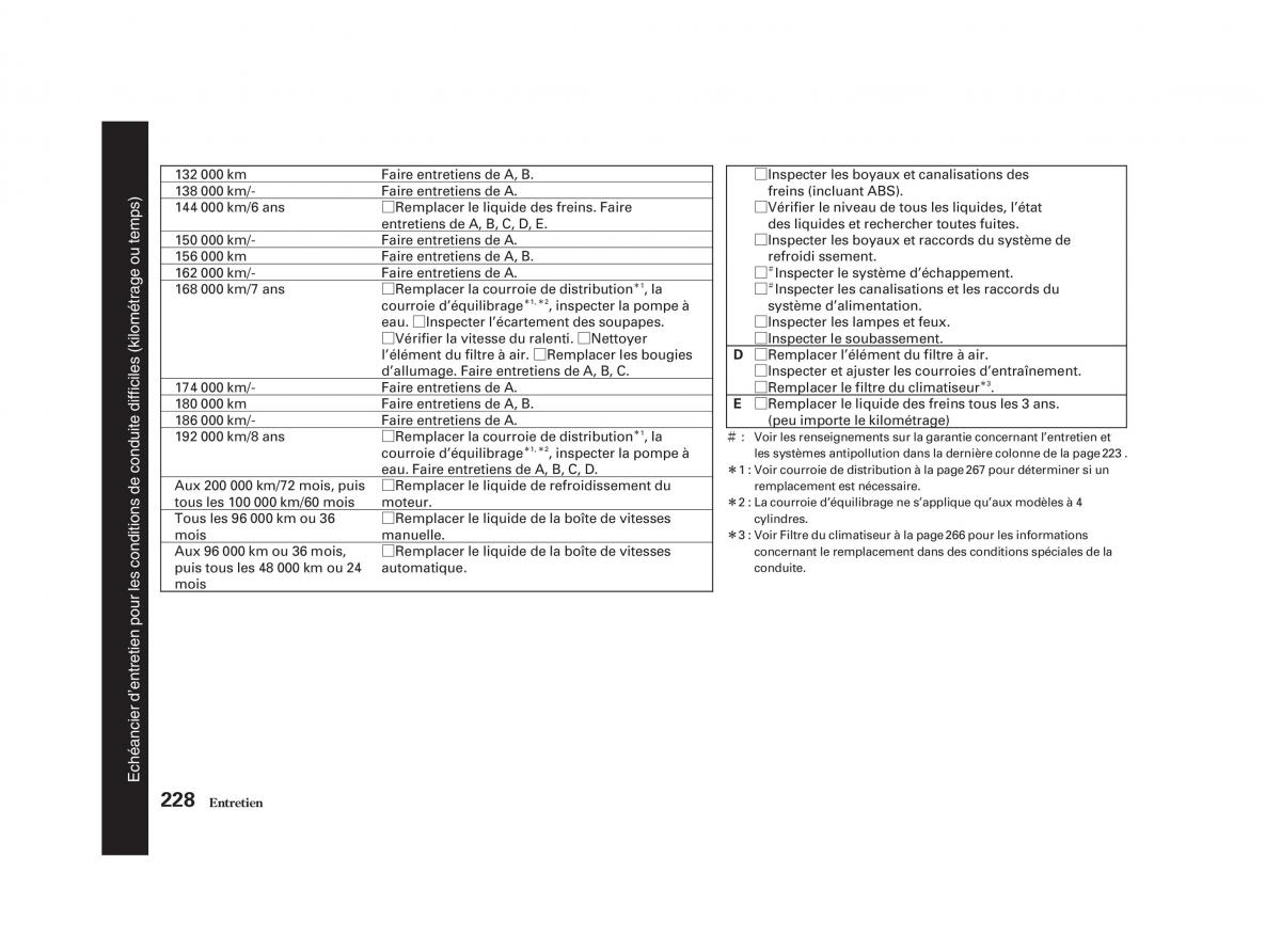 Honda Accord VI manuel du proprietaire / page 227