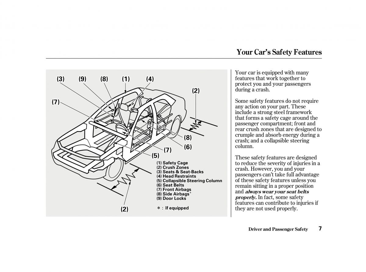 Honda Accord VI owners manual / page 6