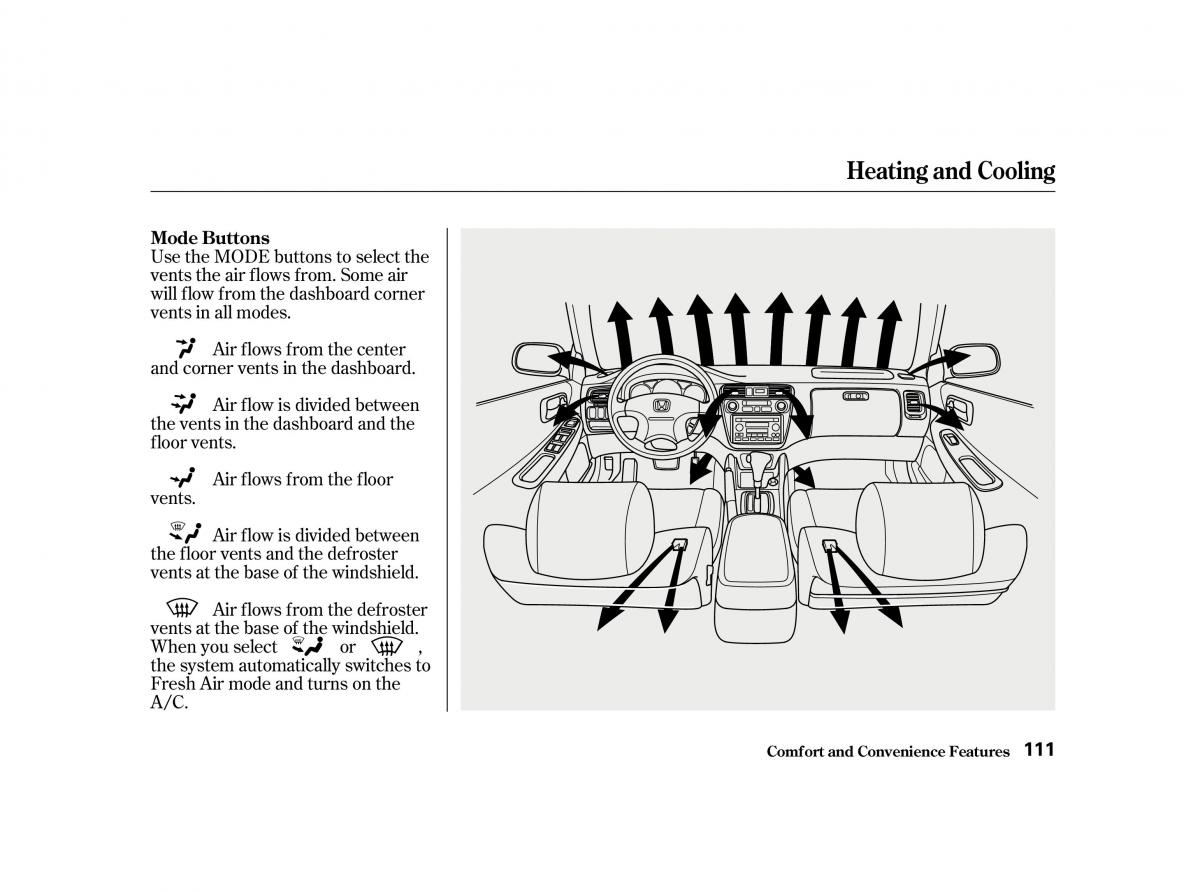 Honda Accord VI owners manual / page 110