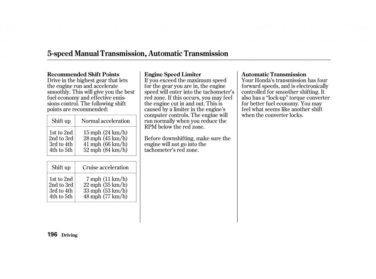 Honda Accord VI owners manual / page 195