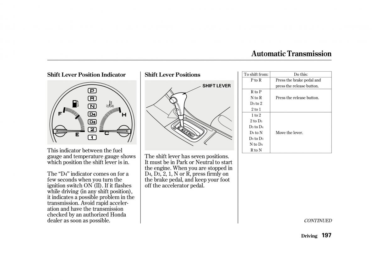 Honda Accord VI owners manual / page 196