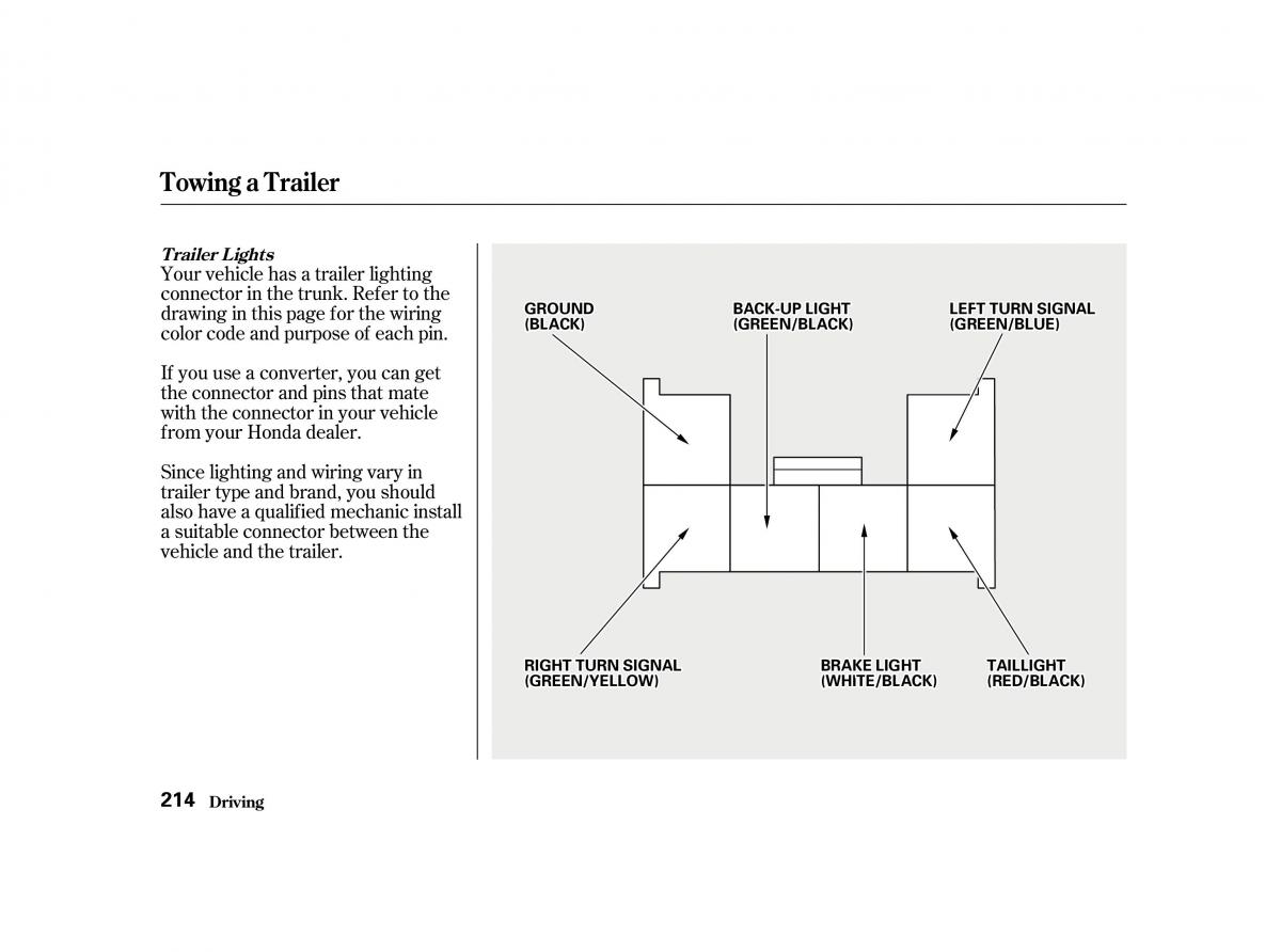 Honda Accord VI owners manual / page 213