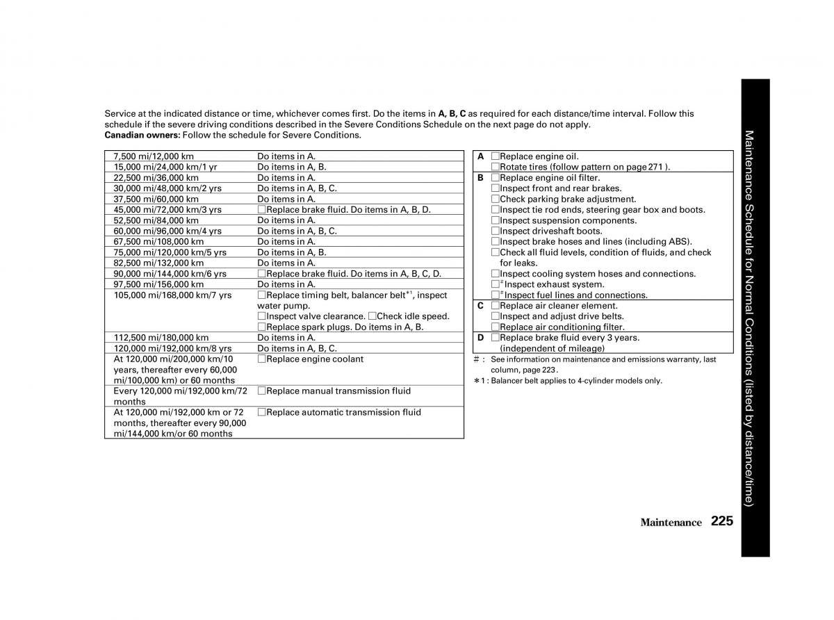 Honda Accord VI owners manual / page 224