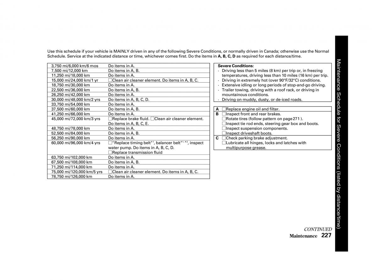 Honda Accord VI owners manual / page 226