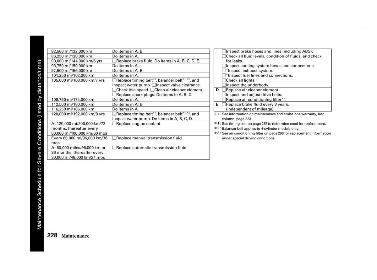 Honda Accord VI owners manual / page 227