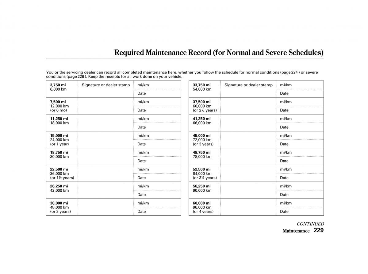 Honda Accord VI owners manual / page 228