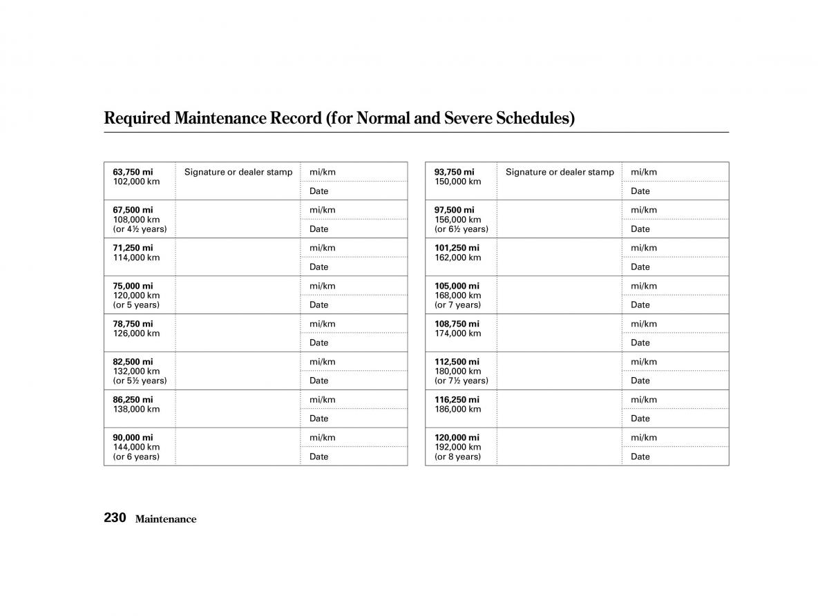 Honda Accord VI owners manual / page 229