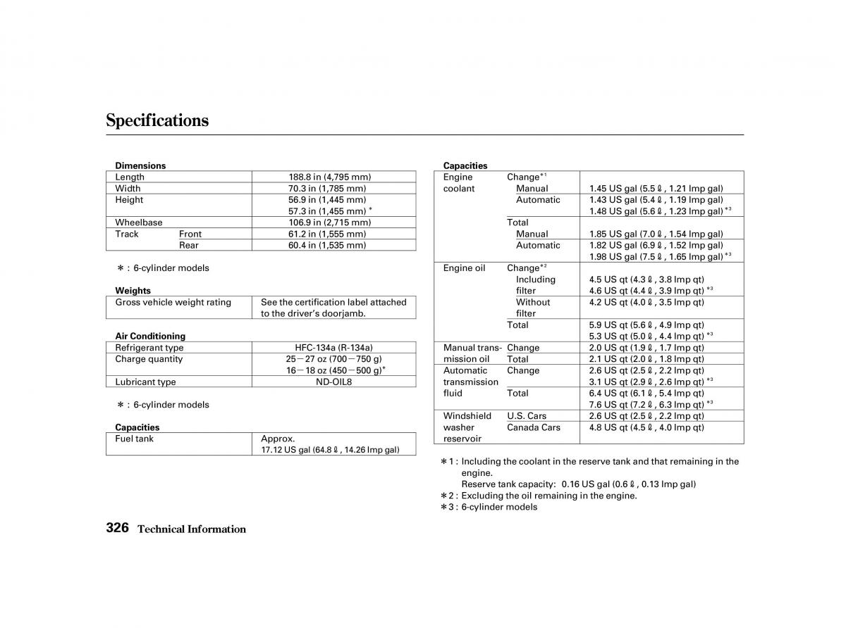 Honda Accord VI owners manual / page 325